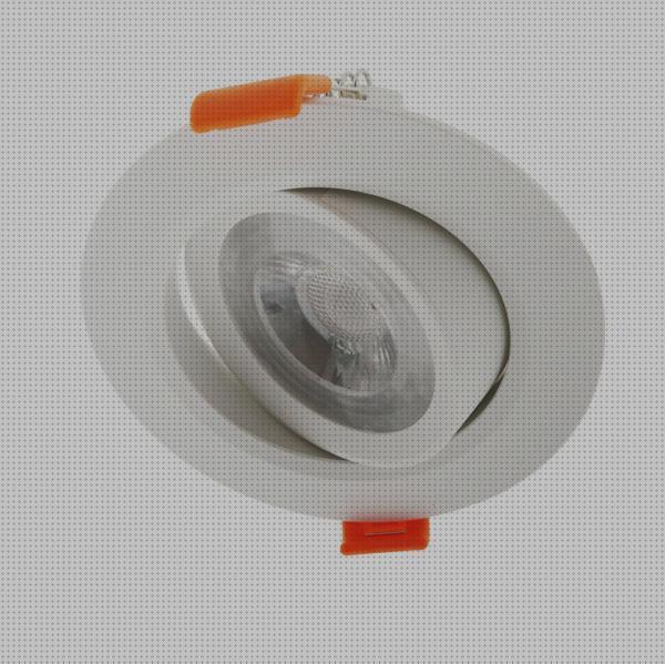 Review de ojos buey led 2020