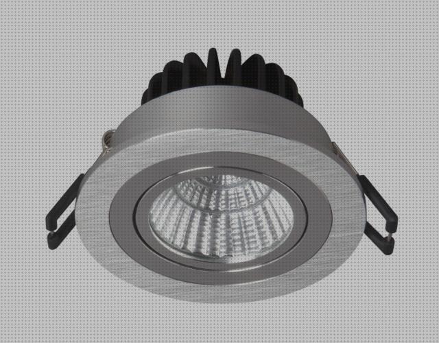 Review de ojos de buey led integrados empotrables