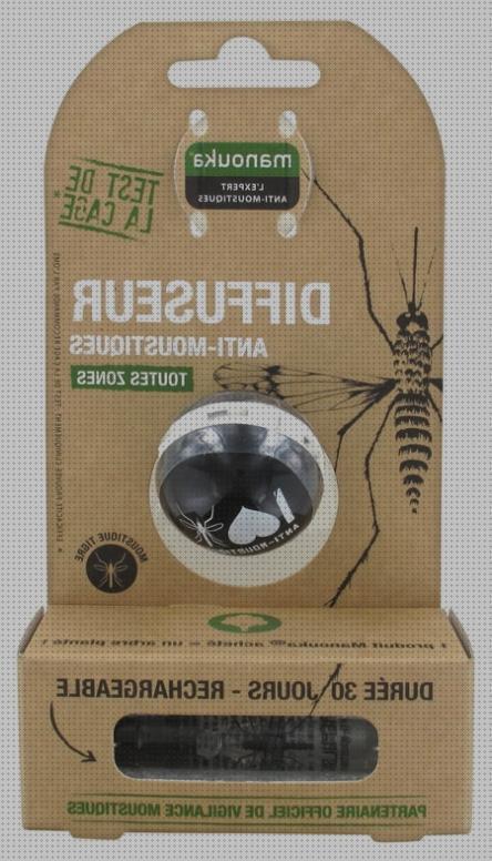 Las mejores marcas de Más sobre pulsera antimosquitos ladybug Más sobre tiamina antimosquitos Más sobre tiamina antimosquitos oms ultrasonido antimosquitos