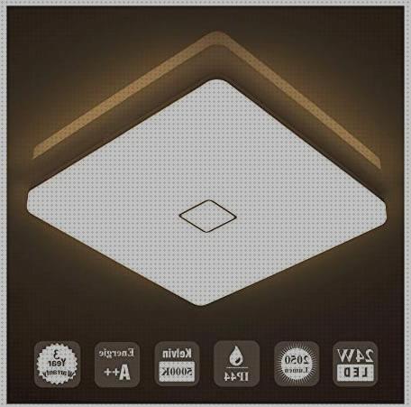 Review de ousen lampara de techo led 18w