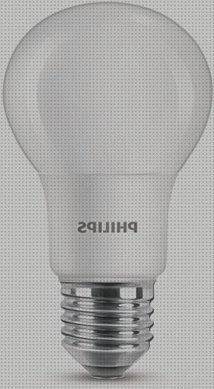 Review de pack bombillas led cristal philips e 27 14w