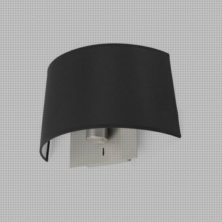 Las mejores marcas de pantallas pantalla de lampara de pared