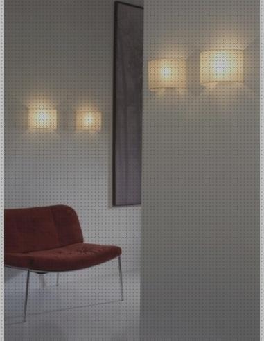 Review de pantalla de lampara de pared