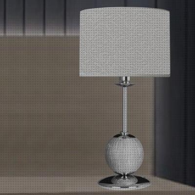 Review de pantalla lampara sobremesa