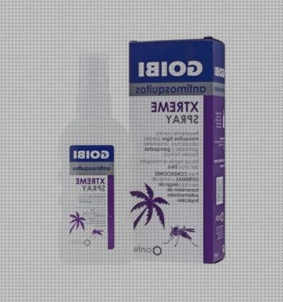 Review de parches antimosquitos buenos y baratos