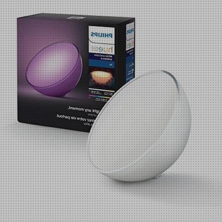 Las mejores marcas de philips hue led philips led led philips hue go lámpara led