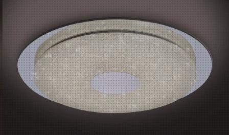 ¿Dónde poder comprar plafones Más sobre linterna frontal onnight 410 plafon lampara?