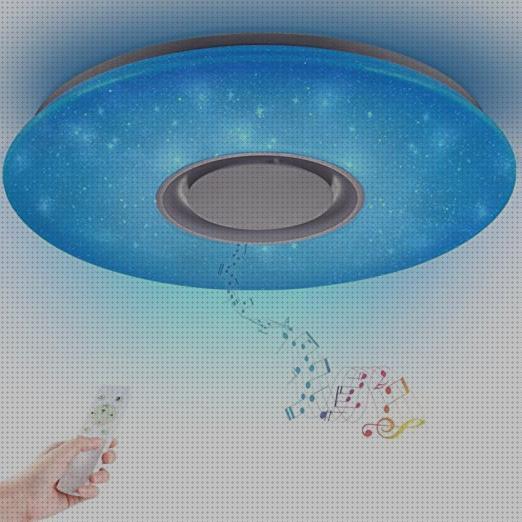Las mejores marcas de rgb led led plafon led 36w bluetooth rgb