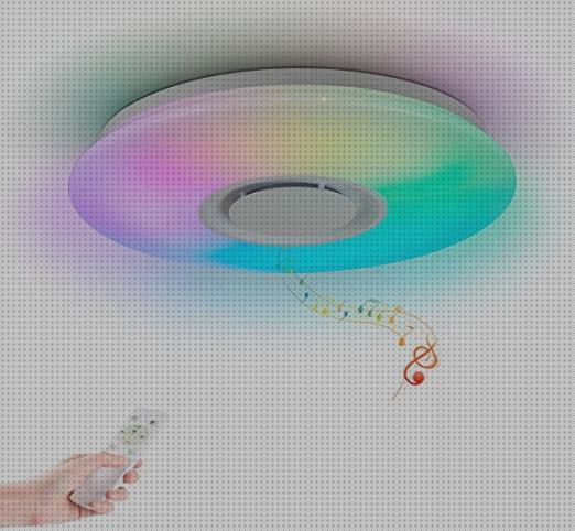 Las mejores lampara led bluetooth led plafon led bluetooth