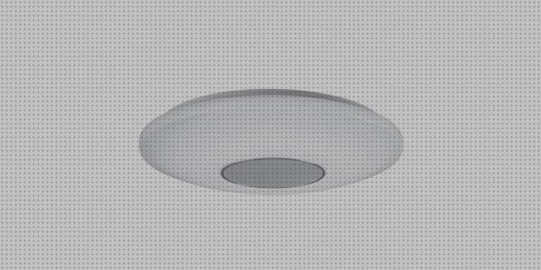 Review de plafon led bluetooth
