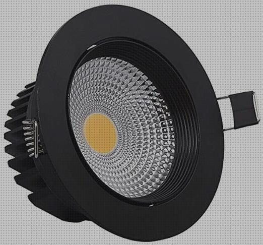 Review de plafon led cob baño
