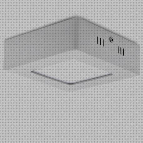 Las mejores plafón led led plafon led cuadrado superficie