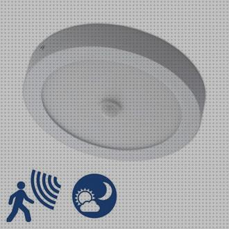 ¿Dónde poder comprar plafón led led plafon led encastrado?