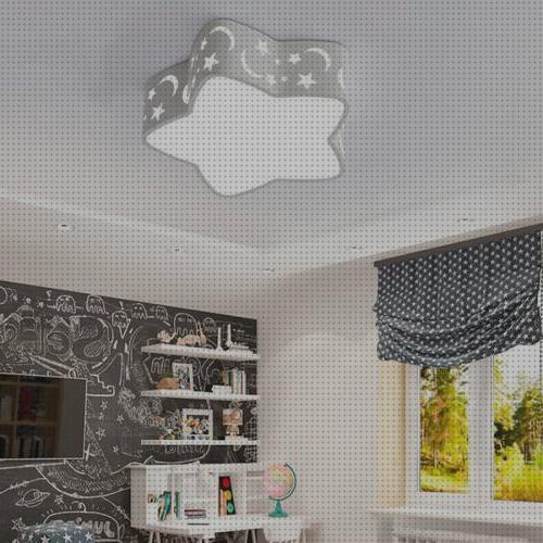 ¿Dónde poder comprar plafón led led plafon led infantil?