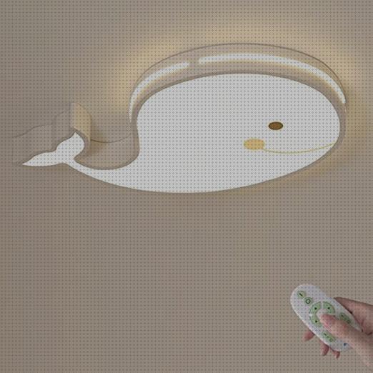 Review de los 14 mejores plafon led infantiles para comprar