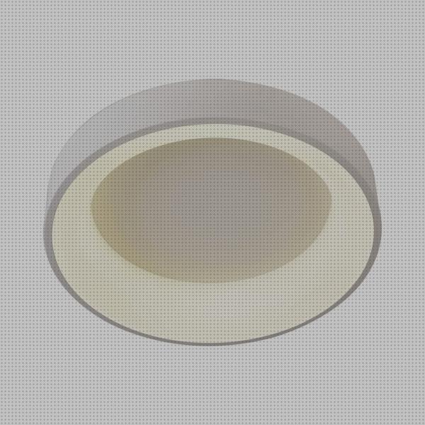 Las mejores marcas de plafón led led plafón led regulable