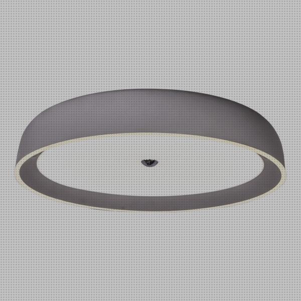 Review de plafón led regulable