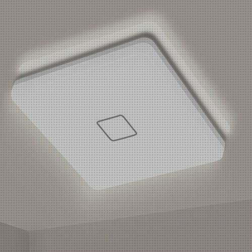 Las mejores plafón led led plafones led airand