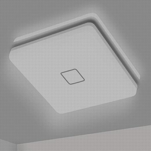 Review de plafones led airand