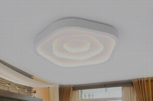 Las mejores marcas de plafón led led plafones led dormitorio