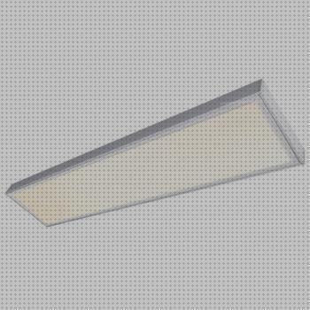 ¿Dónde poder comprar plafón led led plafones y paneles led de superficie?