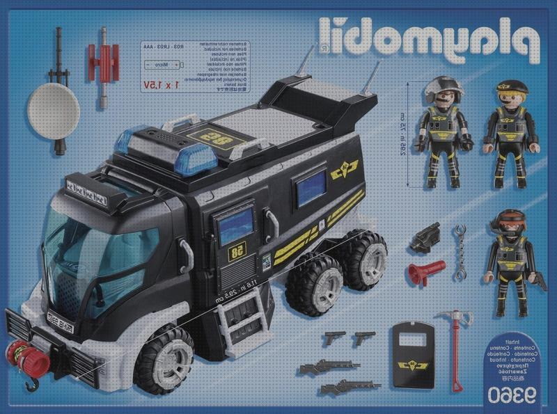 ¿Dónde poder comprar Más sobre leds pequeños leds playmobil leds?