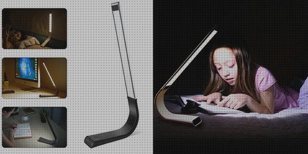 Las mejores Más sobre lampara isebie Más sobre lampara dyson Más sobre linterna spetton poweradd lampara