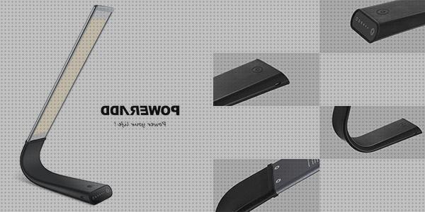 Mejores 22 poweradd lamparas