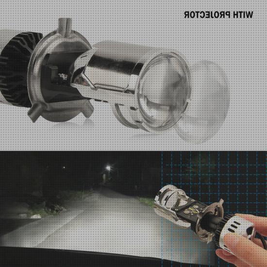 Review de proyector led 2020