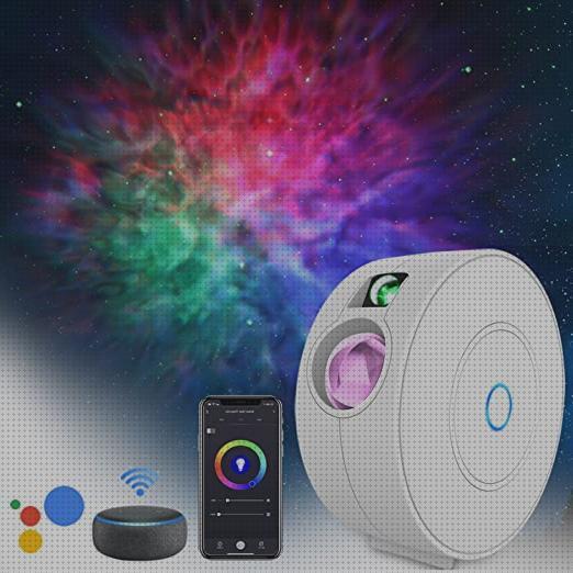 Las mejores marcas de proyectores led led proyector led silencioso
