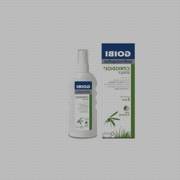 Review de pulsera antimosquitos con citriodiol
