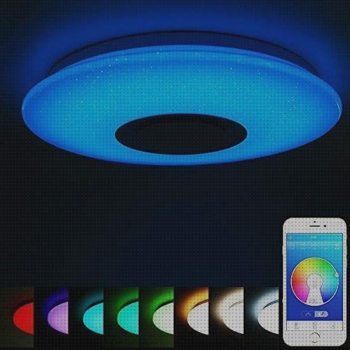 Las mejores marcas de Más sobre lamparas ahorradoras led lamparas led led questway lamparas led