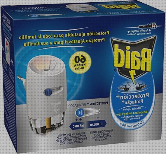 Review de raid antimosquitos 60 días