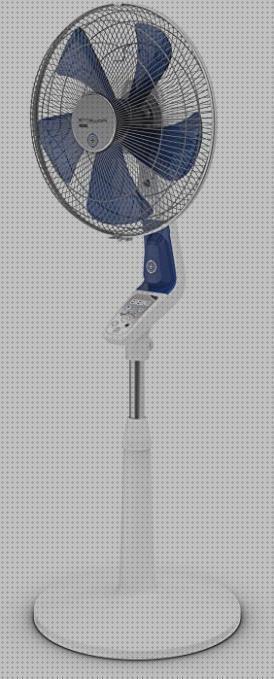 Review de raid antimosquitos con hélice a pilas