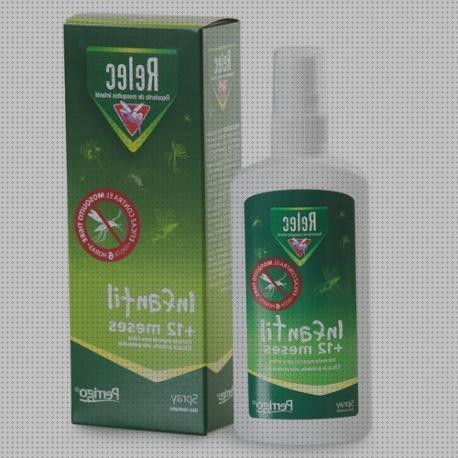 ¿Dónde poder comprar relec antimosquitos antimosquitos relec antimosquitos infantil?