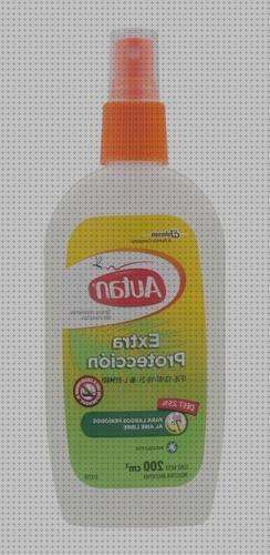 ¿Dónde poder comprar repelentes antimosquitos antimosquitos repelentes antimosquitos con d e t?