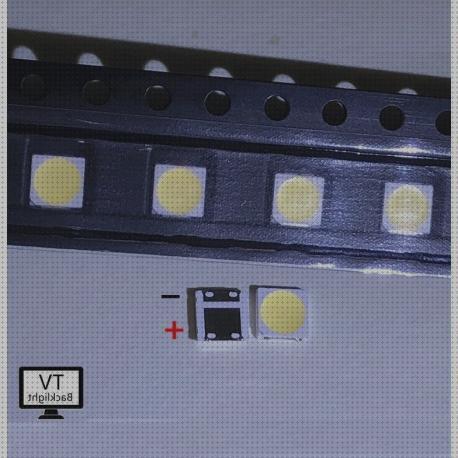 20 Mejores retroiliminacion led lg