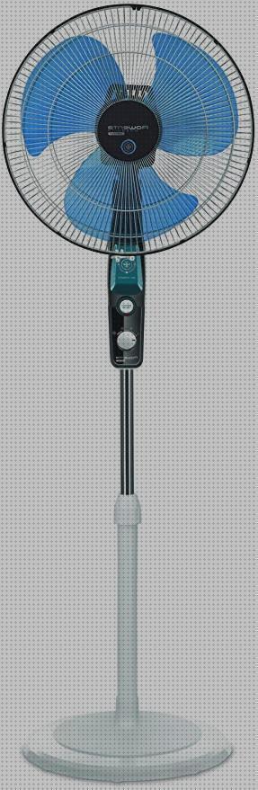 Las mejores rowenta antimosquito lampara antimosquito rowenta antimosquito ventilador