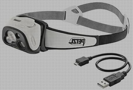 ¿Dónde poder comprar petzl rxp?