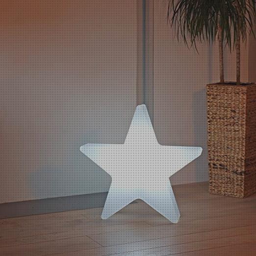¿Dónde poder comprar Más sobre leds pequeños leds shining star leds?