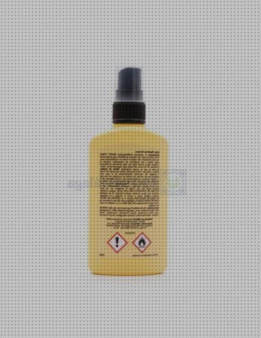 ¿Dónde poder comprar Más sobre pulsera antimosquitos ladybug Más sobre tiamina antimosquitos Más sobre tiamina antimosquitos spray antimosquitos expremo?