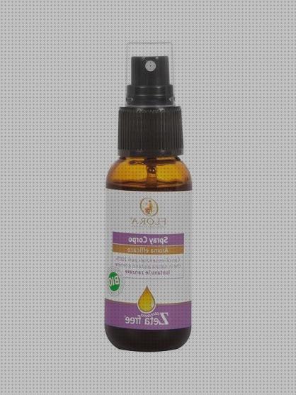 Review de spray antimosquitos productos naturales