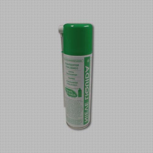 Mejores 17 spray congelante antimosquitos