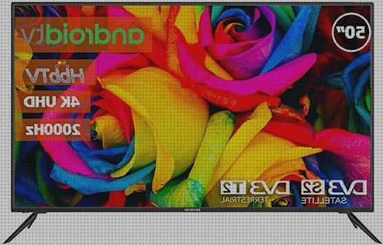 Las mejores marcas de televisiones led led television led rosa