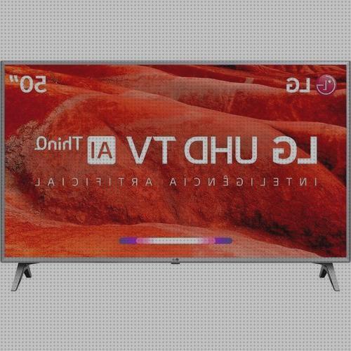 Las mejores marcas de televisiones led led televisión led hd barata