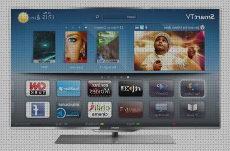 Análisis de los 33 mejores Televisores Led Con Smart Tiv