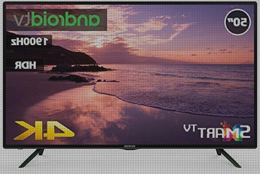 Review de televisor led smart tv