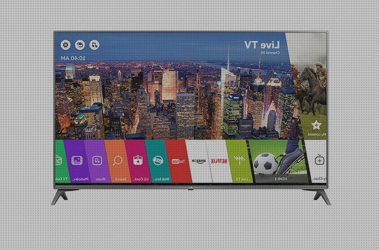 Review de televisores led 43 pulgadas smart tv