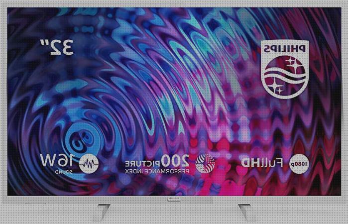 Análisis de los 28 mejores Televisores Led Full Hd