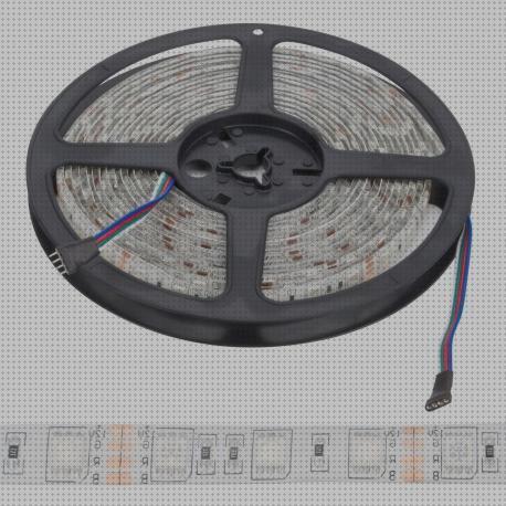 ¿Dónde poder comprar rgb led led tira led rgb 5050?